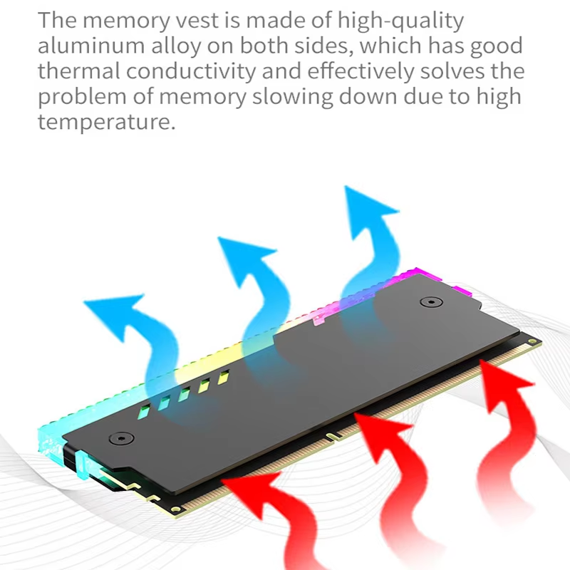 PC Bellek Soğutucu RM-1 RAM So - Ddr4 Desktop Ram incelemesi ve fiyatı