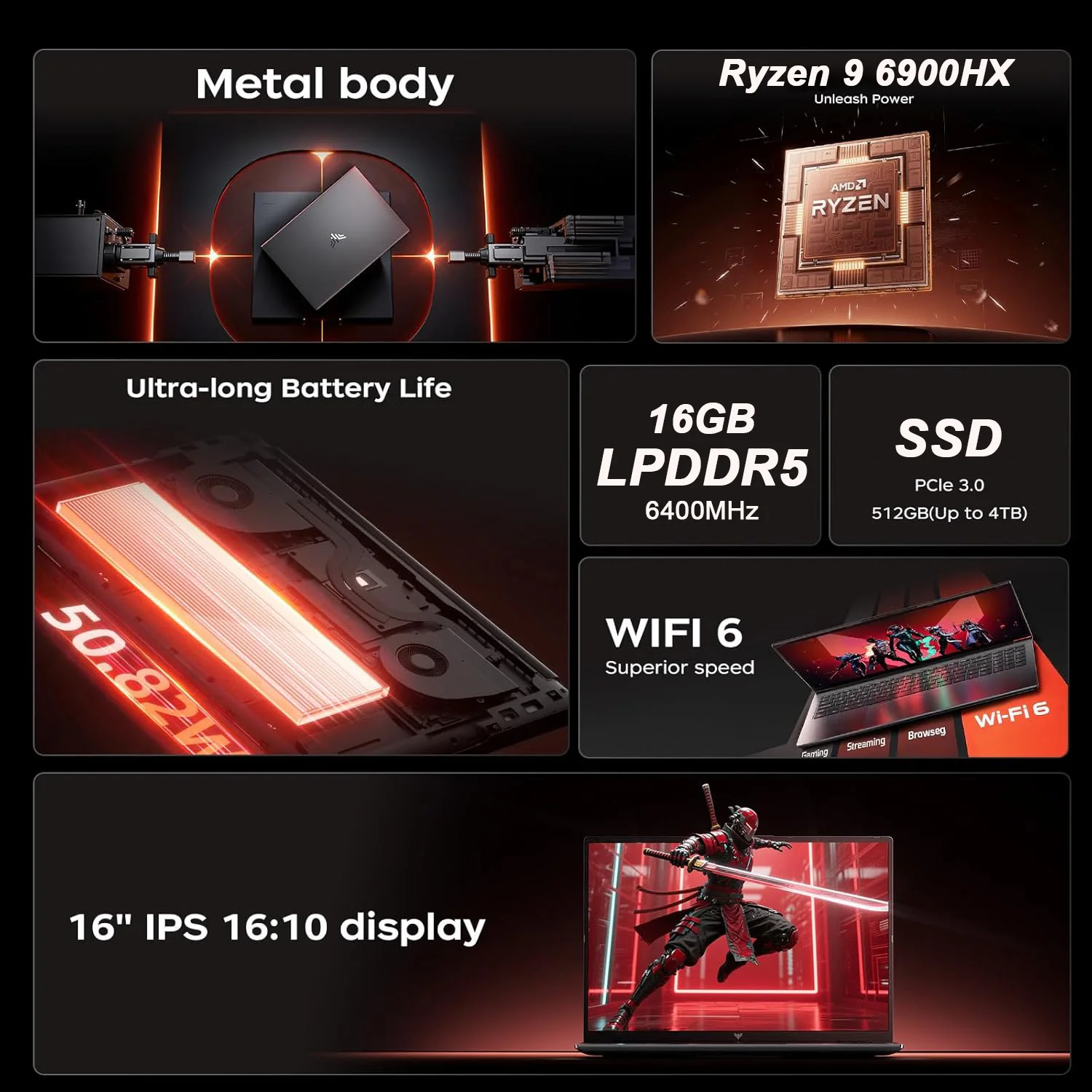 KAMRUI 16 inç Dizüstü Bilgisay - Ddr4 2400Mhz incelemesi ve fiyatı