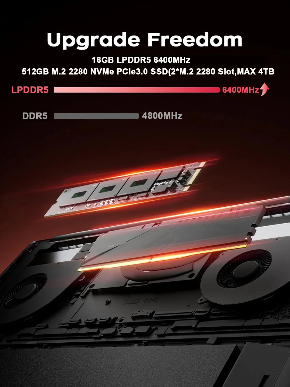 KAMRUI 16 inç Dizüstü Bilgisay - Ddr4 2400Mhz incelemesi ve fiyatı