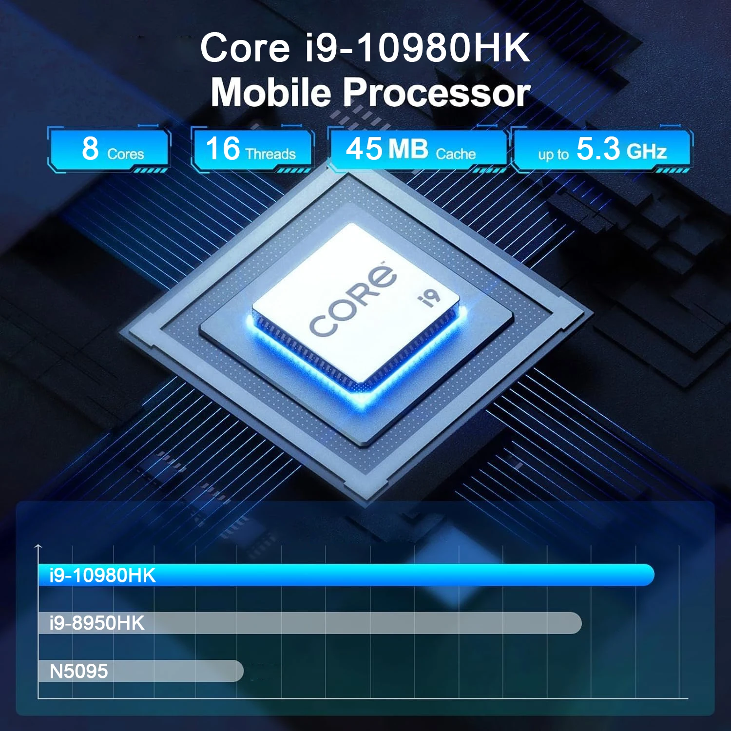 2026 Mini PC Intel Core i9 109 - Ddr4 Desktop Ram incelemesi ve fiyatı