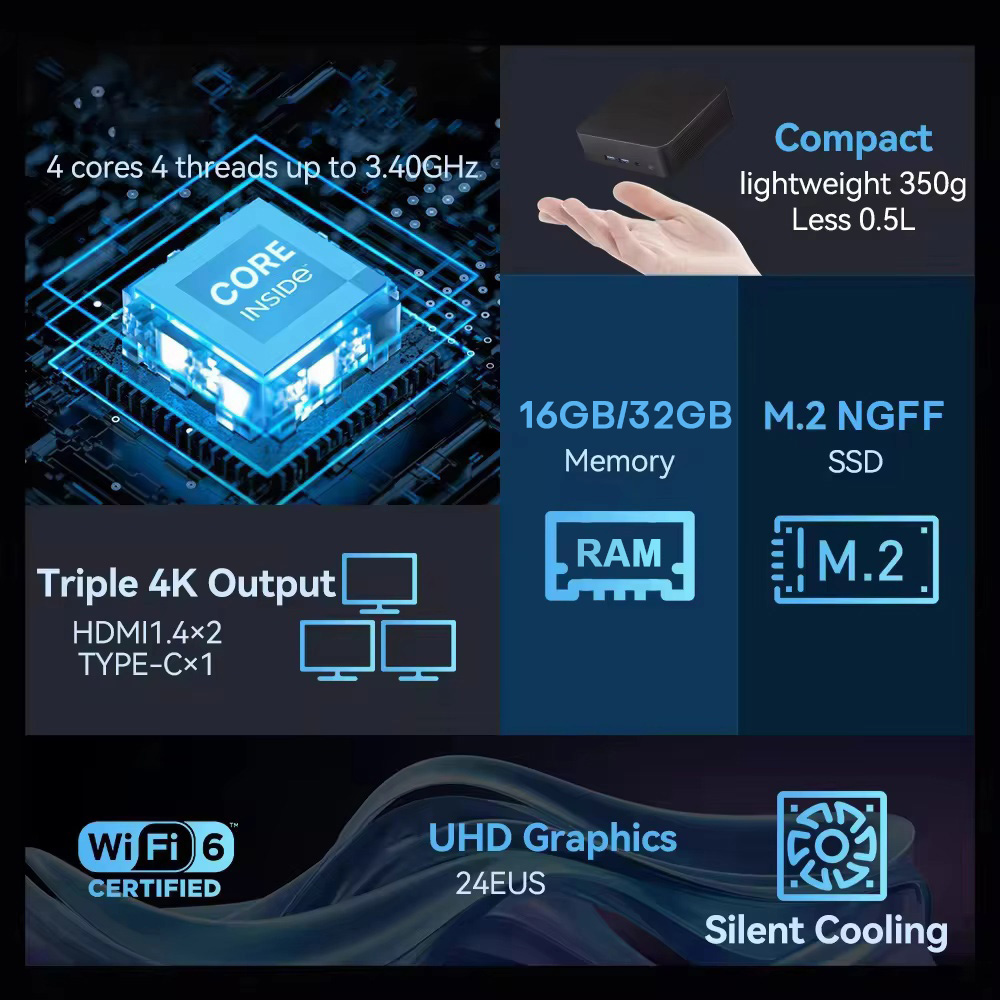 2026 Intel N150 Mini PC Taşına - Ram Memory Module incelemesi ve fiyatı
