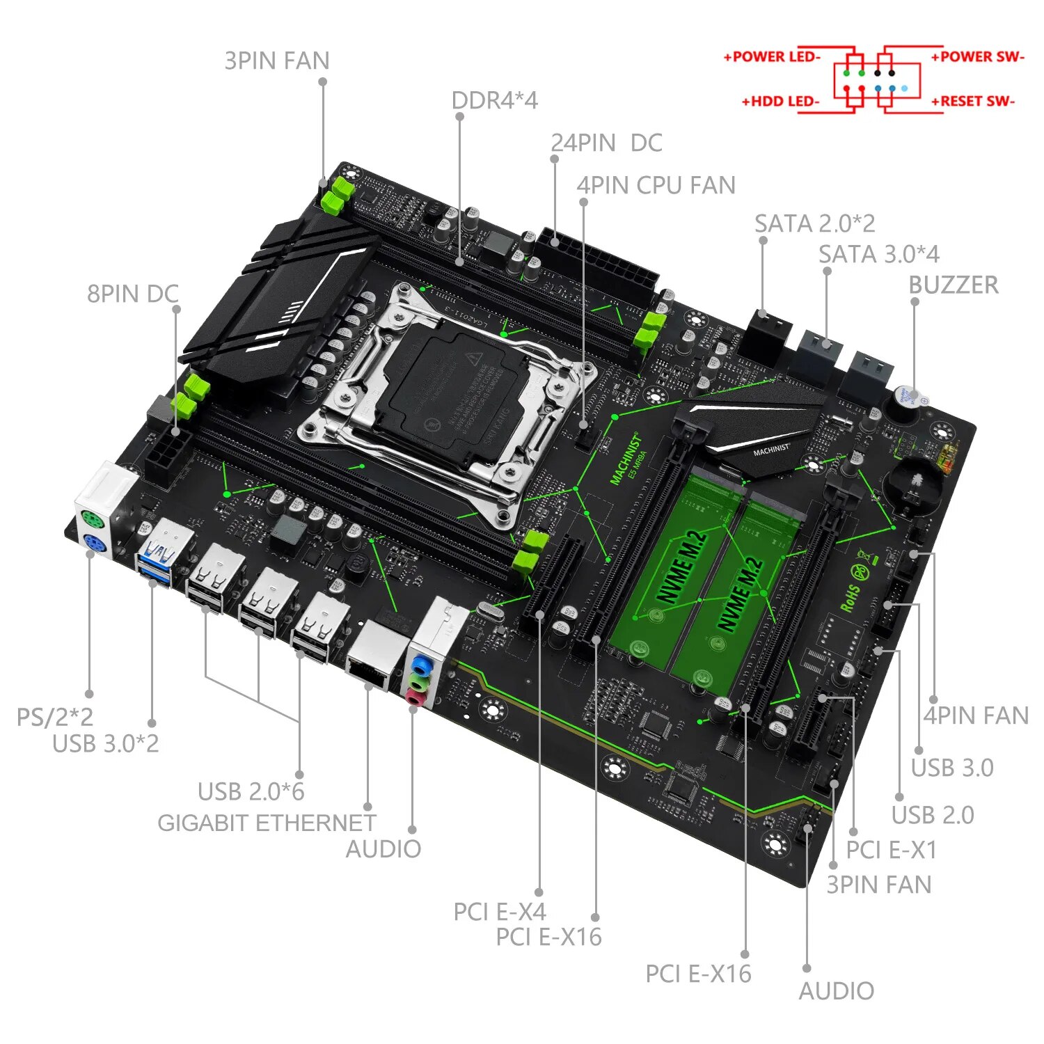 MACHINIST E5 MR9A V1.0 X99 Ana - Server Memory Ddr4 incelemesi ve fiyatı