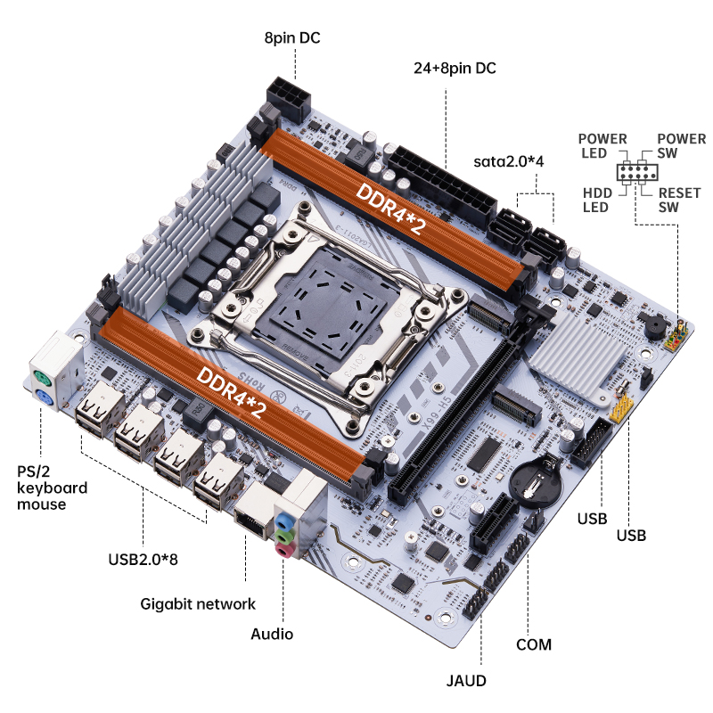 QIYIDA X99 anakart LGA2011 3,  - Server Memory Ddr4 incelemesi ve fiyatı