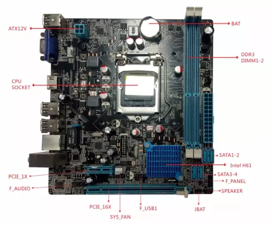 H61 ATX Güç Kaynağı LGA1150 An - Ddr3 Ram incelemesi ve fiyatı