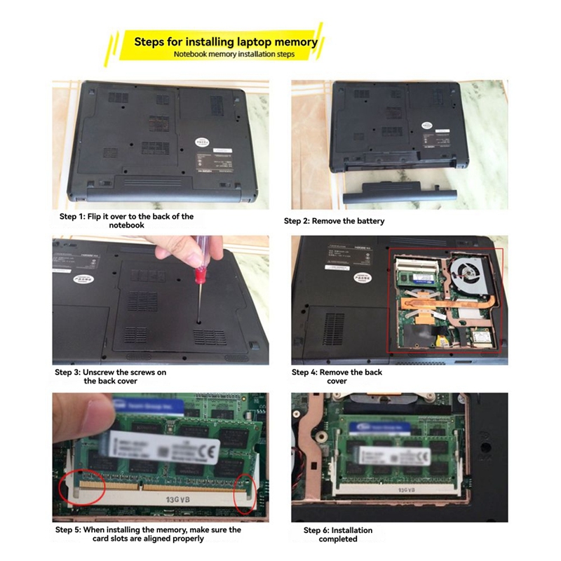 DDR2 4GB Büyük Kapasiteli Bell - Ram Memory Module incelemesi ve fiyatı