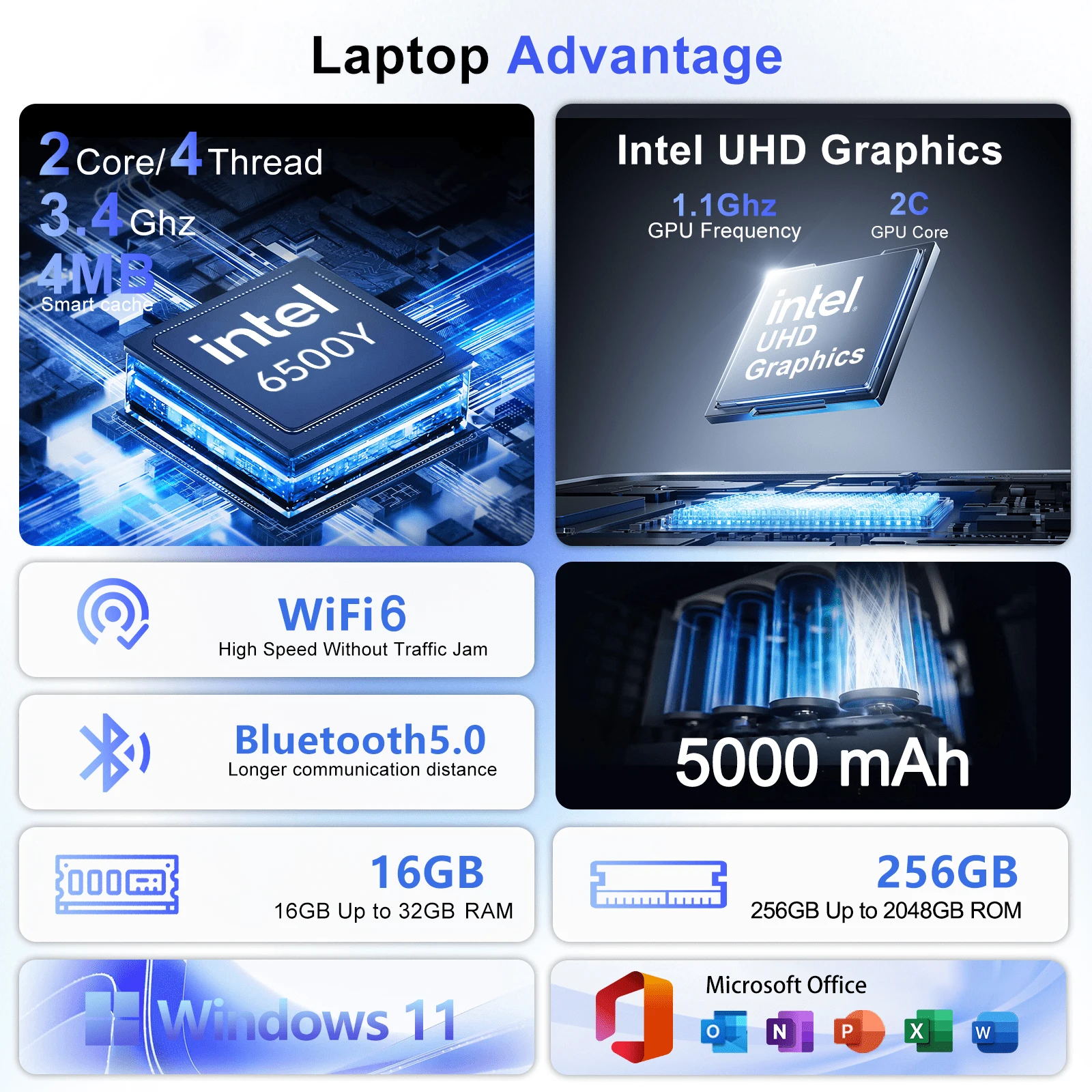 Yaratıcı 2026 Tüy Hafifliği Ta - Ddr3 Ram incelemesi ve fiyatı