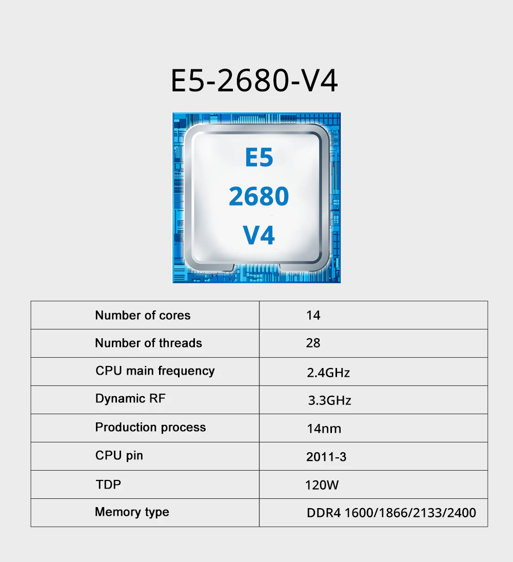 MOUGOL X99 Anakart Kiti C612 Ç - Server Memory Ddr4 incelemesi ve fiyatı